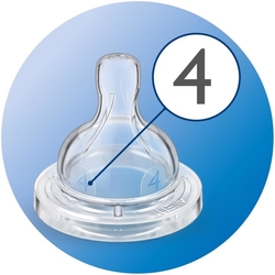  Dudlík-savička Anti-colic AVENT Classic+ 6m 